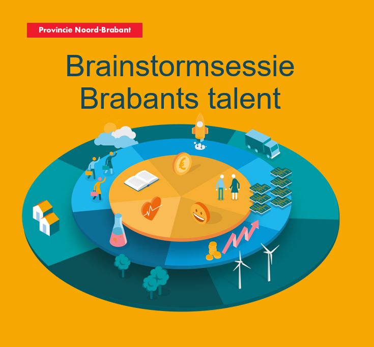 Brainstormsessie Brabants talent