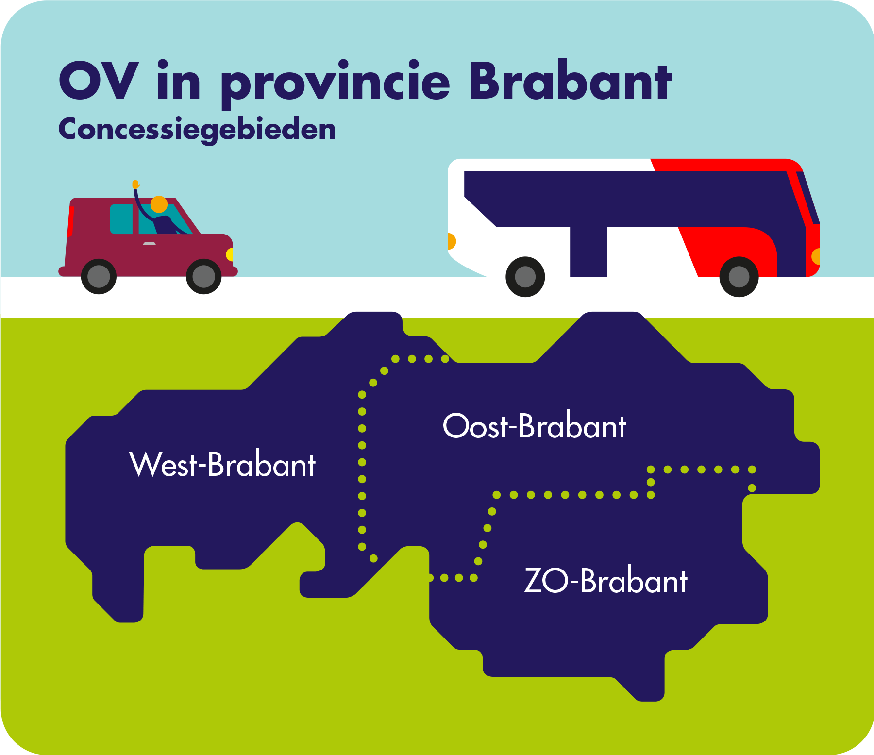 OV in provincie Brabant