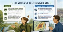 Een illustratie vat voorbeelden van onderzoeksthema's samen die ook in dit artikel worden gegeven